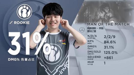 Doinb谈FPX落败原因：很遗憾阵容没能打出训练赛效果