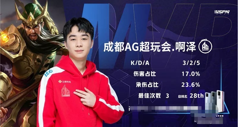 运营反制前