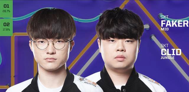 NAVI 击败 FaZe，而 NIP 在 IEM 科隆 2025 的首场比赛中输给了 aurora