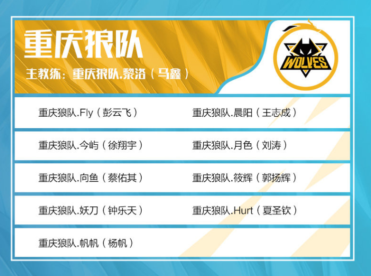 喜来 Gaming 荣获 VCT 2025：中国第一阶段冠军