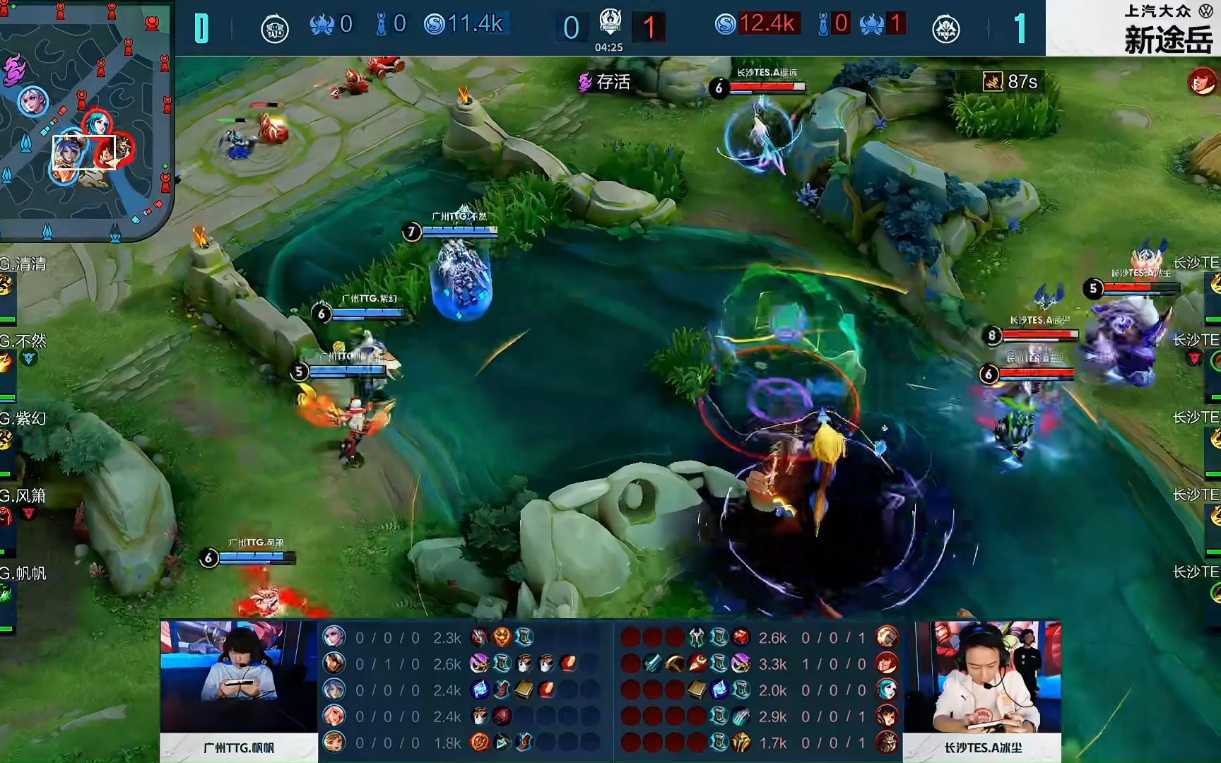 【战报】2025MSI季中冠军赛对抗赛Day2综述，RNG又双叒叕赢了