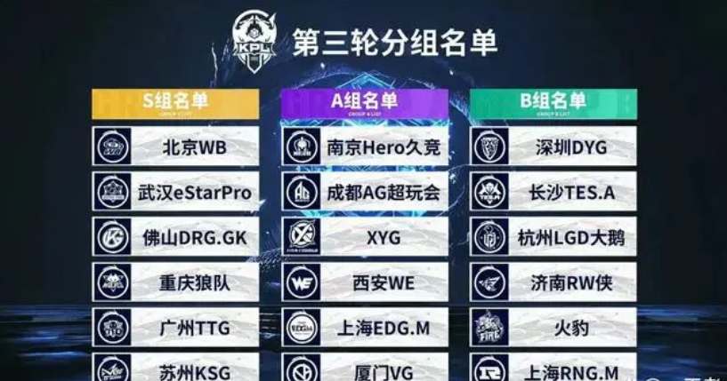 Invictus Gaming 官方博客在比赛后发布了一条消息：我们会稳扎稳打，尽力回报大家的焦虑和期待