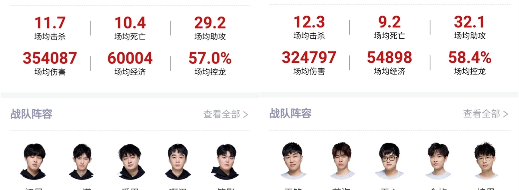 Ale：这赛季的奎桑提我觉得还得削吧