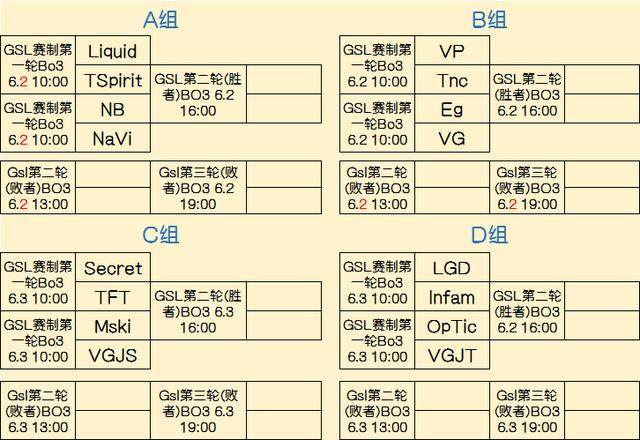 【赛后战报】顶级折磨！场均40分钟的比赛，EDG2：1战胜RNG